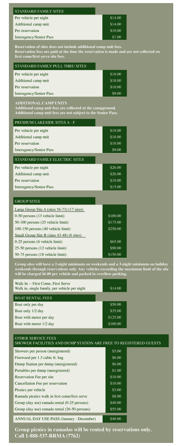 rates and fees